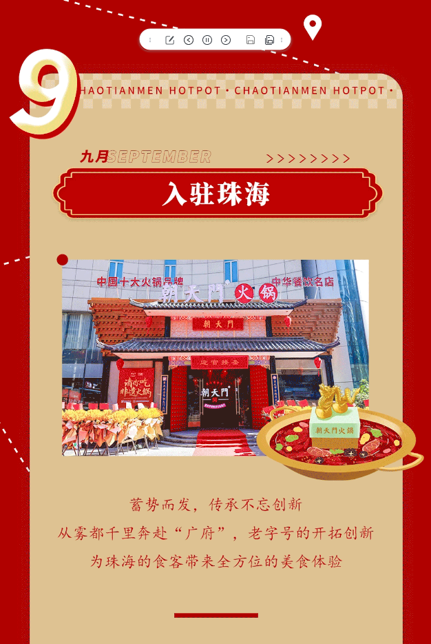 請(qǐng)查收 | 朝天門火鍋2022年度報(bào)告！