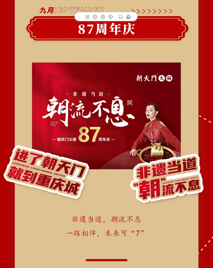 請(qǐng)查收 | 朝天門火鍋2022年度報(bào)告！