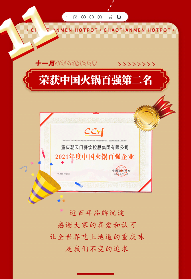 請(qǐng)查收 | 朝天門火鍋2022年度報(bào)告！